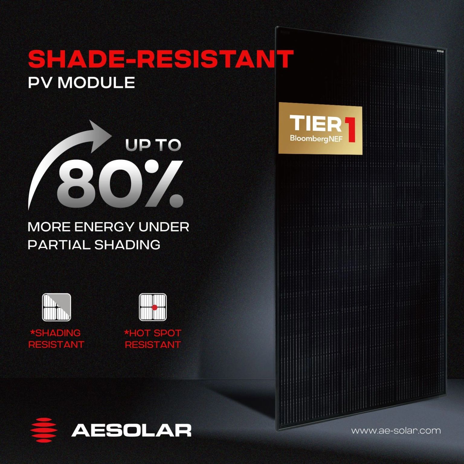 Solar panels that work well with partial shading whether it's a tree or chinmey
